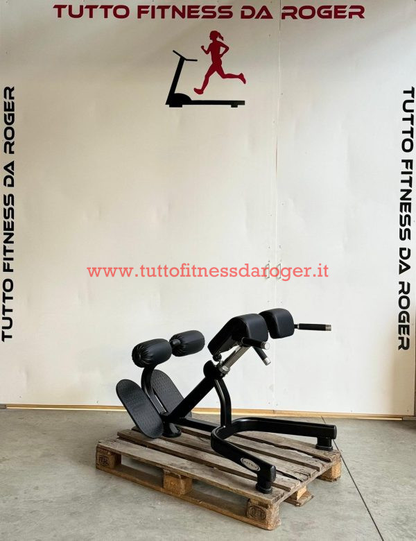 Hyperextension Matrix